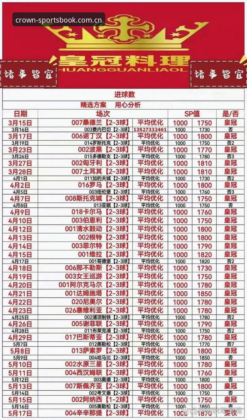 掌握皇冠体彩最新动态的实用技巧，解锁v2.3.0版本高效玩法