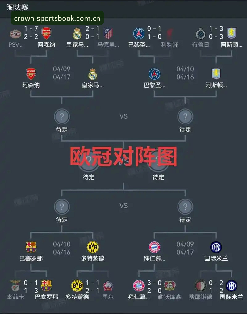 皇冠安卓下载 欧联杯决赛复盘操作教程:跟着埃梅里学冠军之路,皇冠体彩观赛体验分享