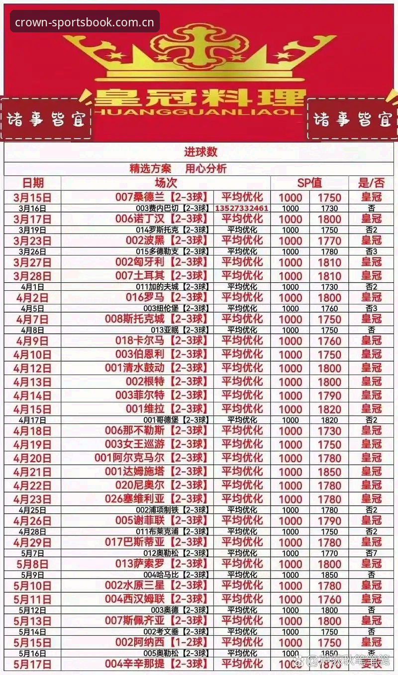 皇冠体彩官网入口找不到？老用户手把手教你避坑（附最新版下载指南）